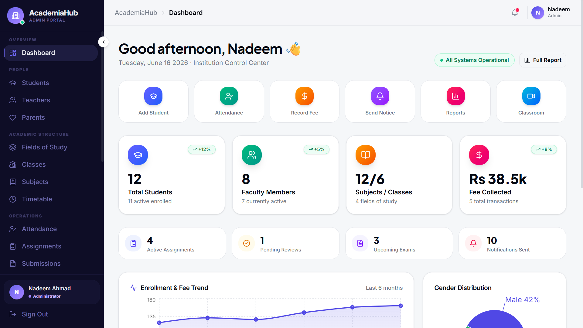 AcademiaHub - Multi-Tenant SaaS Education Platform (Ongoing)