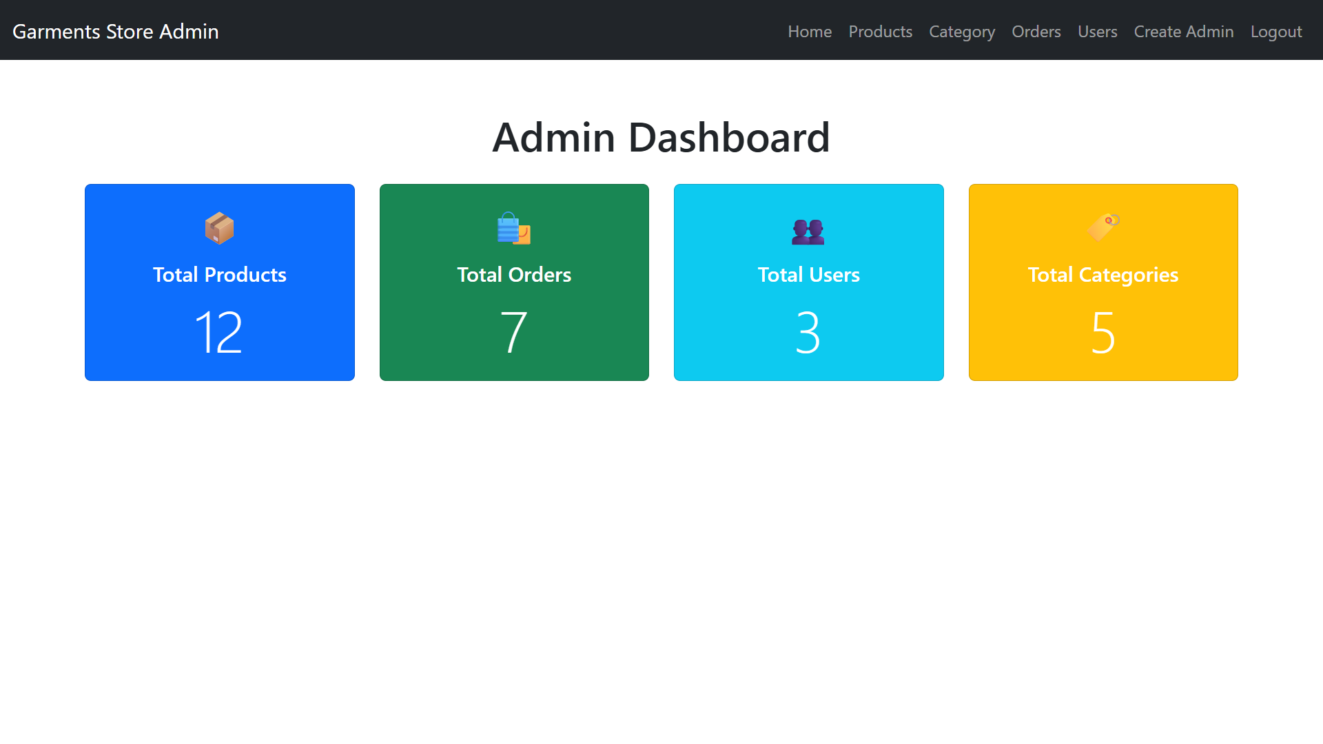 Online Garments Store – Admin Panel